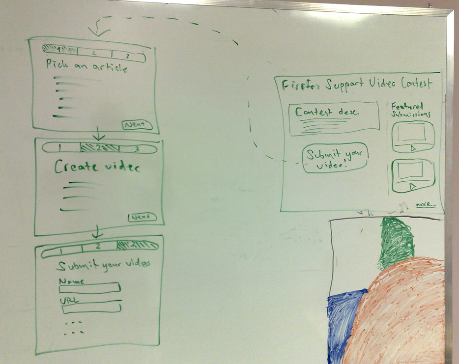 FirefoxSupportVideoContest.jpg